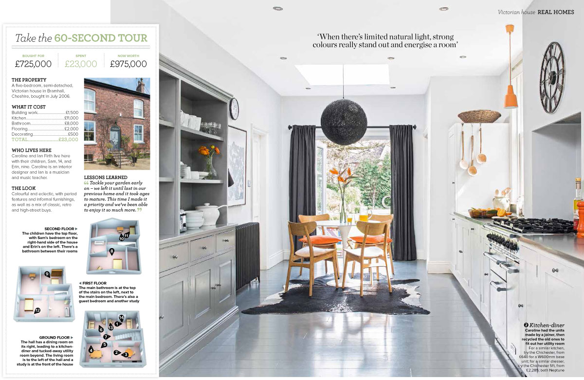 real_homes_interior_design_article_JULY_HOUSE_Firth-2